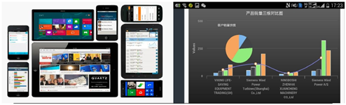 汽配ERP系統(tǒng),汽配車間管理軟件,車零部件SAP,車零部件ERP,汽配ERP,汽配軟件,汽配系統(tǒng),百能達(dá)普SAP