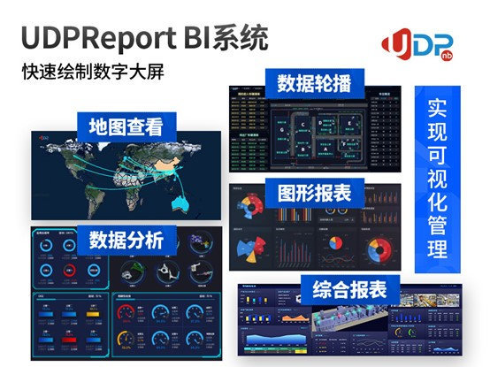 企業(yè)級商業(yè)智能BI工具,數(shù)字化轉(zhuǎn)型,UDPReport BI系統(tǒng)