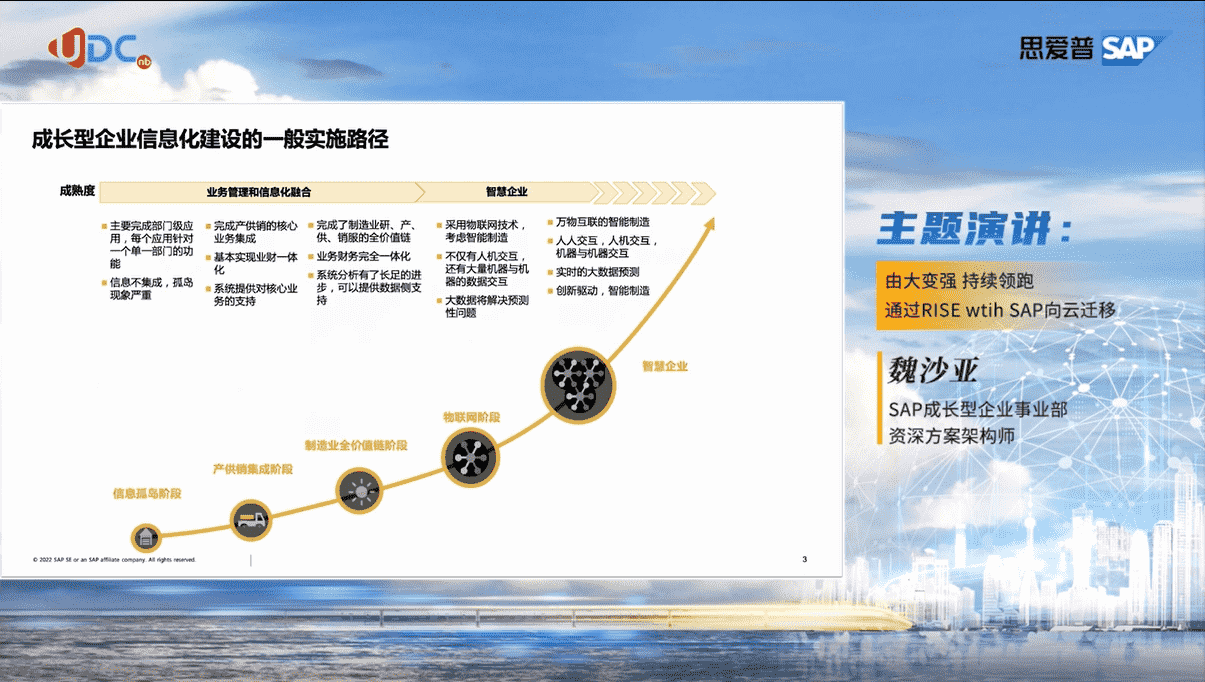 SAP S/4HANA Cloud,SAP S4軟件,SAP管理系統(tǒng),SAP系統(tǒng),SAP ERP公有云,云ERP,優(yōu)德普,SAP實施商