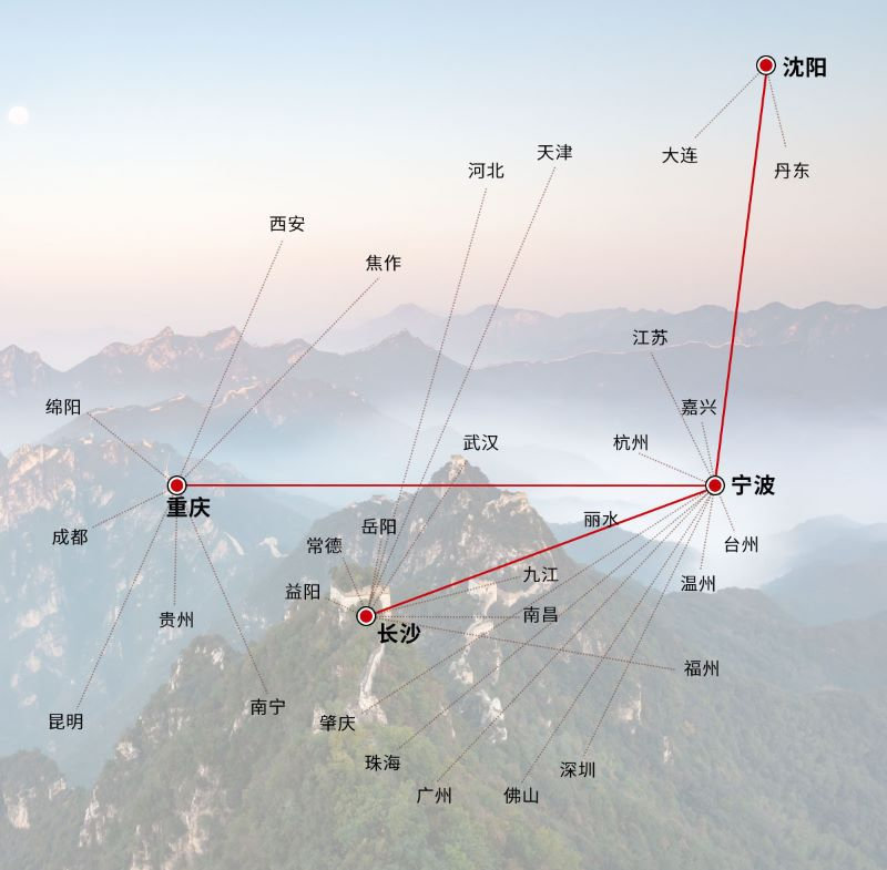 優(yōu)德普,華為云,SparkPack數(shù)字化平臺(tái),SparkPack ERP,華為ERP,共拓先鋒