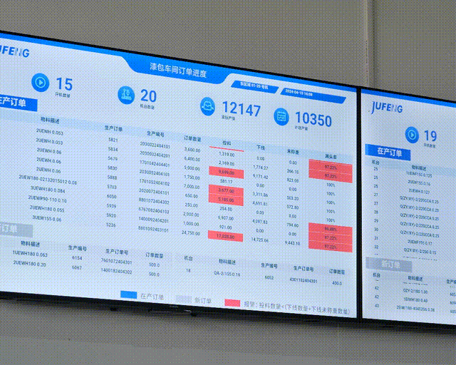 智能制造示范車間,數(shù)字工廠,生產(chǎn)型ERP,數(shù)字工廠案例,數(shù)字化場(chǎng)景,ERP,SAP生產(chǎn)型ERP,生產(chǎn)型企業(yè)ERP,制造業(yè)數(shù)字工廠整體解決方案 智能制造示范車間,數(shù)字工廠,生產(chǎn)型ERP,數(shù)字工廠案例,數(shù)字化場(chǎng)景,ERP,SAP生產(chǎn)型ERP,生產(chǎn)型企業(yè)ERP,制造業(yè)數(shù)字工廠整體解決方案
