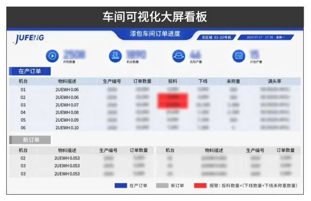 SAP案例,巨豐電工材料,電磁線ERP,ERP系統(tǒng),電力企業(yè)erp系統(tǒng)