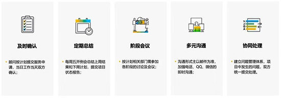 SAP,SAP ERP,SAP ERP信息化建設(shè)項目,ERP信息化建設(shè)項目,信息化建設(shè)項目,SAP項目,SAP項目啟動,優(yōu)德普SAP ERP,祺豐進(jìn)出口SAP項目