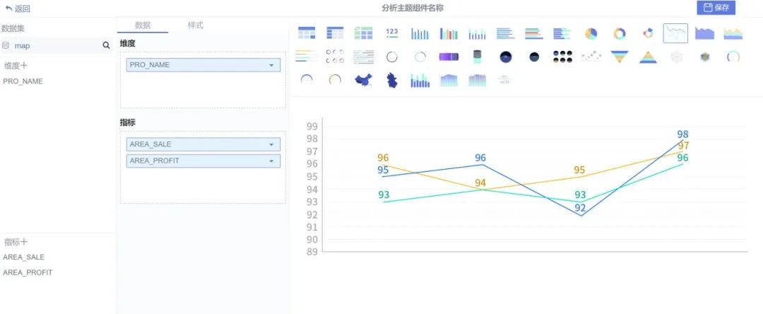 BI平臺,優(yōu)德普UDPReport BI系統(tǒng),BI,UDPReport BI產(chǎn)品,BI產(chǎn)品,BI解決方案