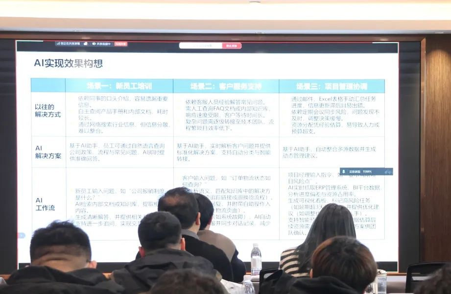 DeepSeek-SAP,AI,SAP培訓,SAP,SAP運維, DeepSeek,AI系統(tǒng)實施,優(yōu)德普AI系統(tǒng)