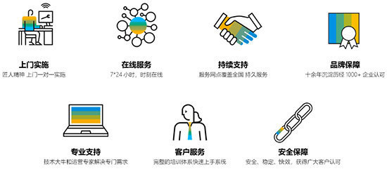 SAP B1無(wú)錫服務(wù)公司,優(yōu)德普,SAP Business One解決方案,SAP B1 無(wú)錫,無(wú)錫SAP代理商