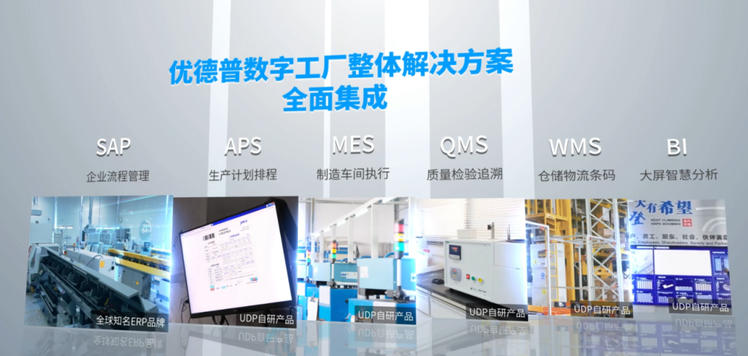 精益生產(chǎn),SAP系統(tǒng),數(shù)字工廠,制造企業(yè)SAP,車間精益化,SAP系統(tǒng)管理軟件,數(shù)字工廠軟件,工業(yè)數(shù)字化軟件