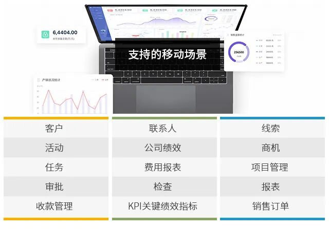 制造業(yè)整體SAP方案,SAP,工廠SAP系統(tǒng),制造業(yè)ERP,MES車間透明,SRM供應鏈協(xié)同,OA移動審批,WMS條碼