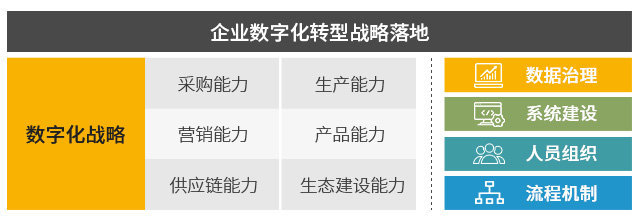 溫州ERP廠商,erp溫州,溫州erp軟件哪家好,溫州ERP,溫州SAP,溫州SAP軟件,SAP代理商
