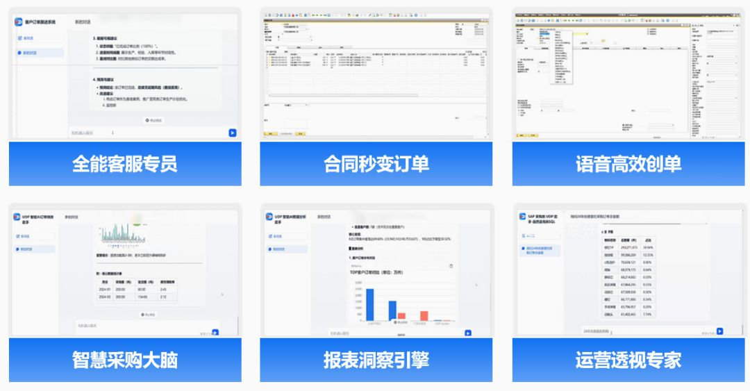 SAP ERP實(shí)施,SAP ERP系統(tǒng),SAP,SAP ERP,SAP系統(tǒng),企業(yè)erp系統(tǒng),優(yōu)德普ERP解決方案,SAP系統(tǒng)實(shí)施,優(yōu)德普SAP系統(tǒng)