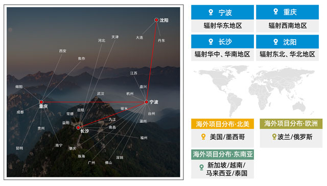 海外工廠管理,SAP,全球化管理,多工廠協(xié)同,制造出海,跨國運(yùn)營erp,erp,SAP合規(guī)管理,優(yōu)德普SAP海外服務(wù)