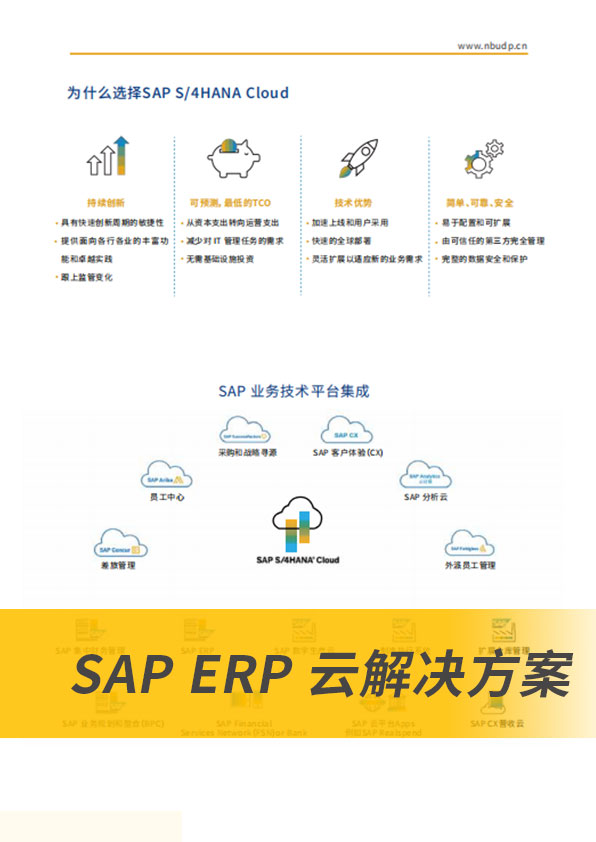 SAP S/4HANA Cloud,SAP S4軟件,SAP管理系統(tǒng),SAP系統(tǒng)